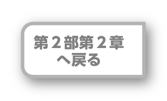 第２部２章へ戻る