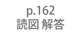 p.162 読図 解答