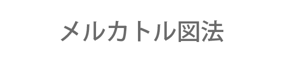 メルカトル図法