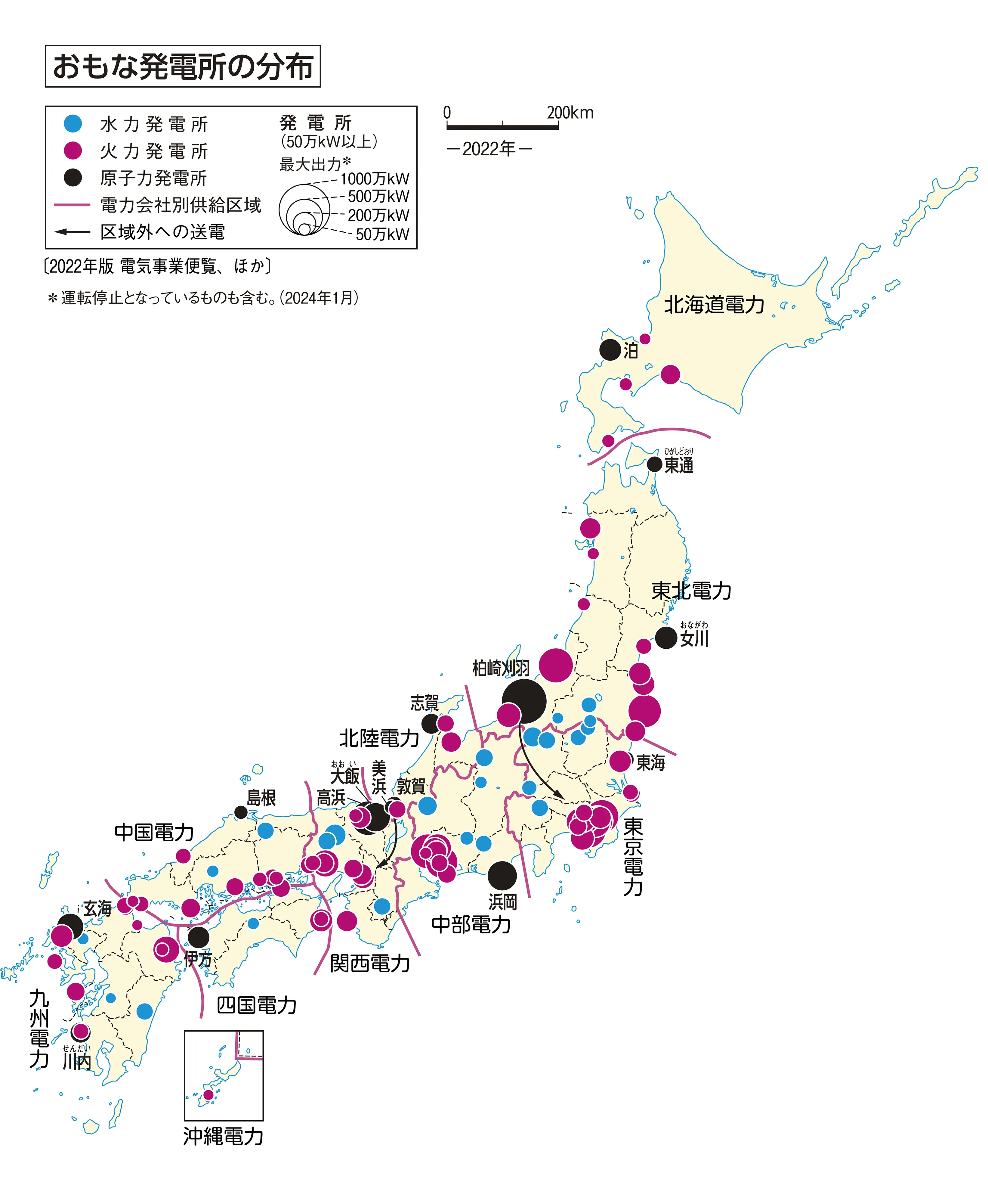 図形 表現 図