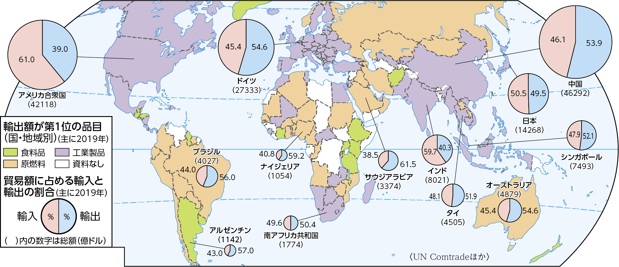 21 世紀 と は